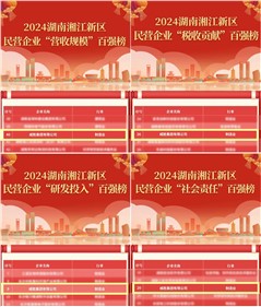 全部上榜！钱柜777集團上榜2024湖南湘江新區民營企業所有百強榜名單